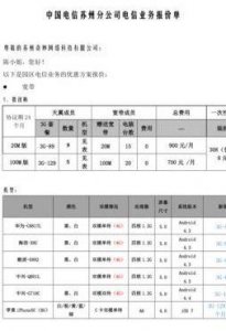 ​电信宽带套餐价格表2020（电信宽带套餐价格表2020湖北襄阳）