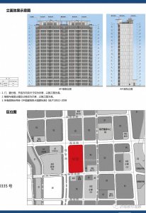 ​高新北区迎来大型楼盘！北近机场，南通唐冶