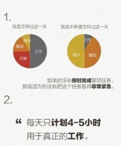 ​换个姿势再来一遍怎么回复对方：实用技巧：提升工作效率的小窍门