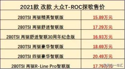 ​大众T-ROC探歌配置解读，改走精致路线的紧凑型SUV，性价比如何