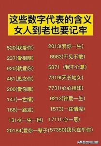 这些数字代表的含义女人记牢了